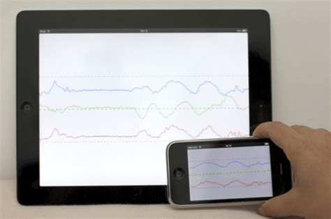 The inertial sensor data captured by the smartphone is streamed to the ...