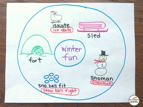 winter circle map - Kindergarten Smarts