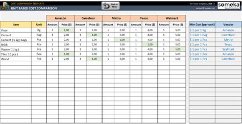 Cost Comparison Excel Template | Vendor Price Comparison Tool