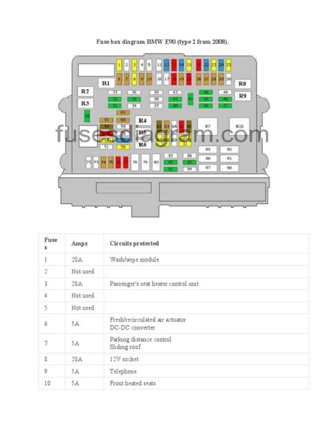 Fuse Box Diagram BMW E90 (2008-2012) | PDF | Amplifier | Vehicles