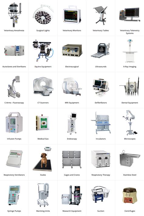 Veterinary Health Equipment | Focus Healthcare Products