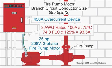 Jockey Pump Wiring Diagram Electrical Diagrams: Motor Phase Pump With Manual/automatic Float ...