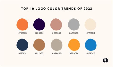 Top 5 Logo Color Trends of 2023 + Color Inspiration | Looka