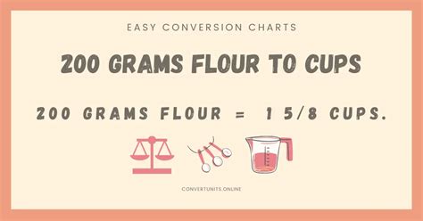 200 Grams Flour To Cups - Online Unit Converter