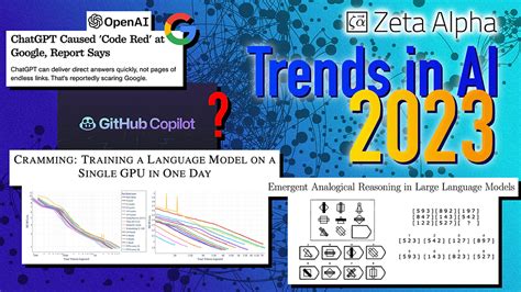 Trends in AI January & Predictions for 2023