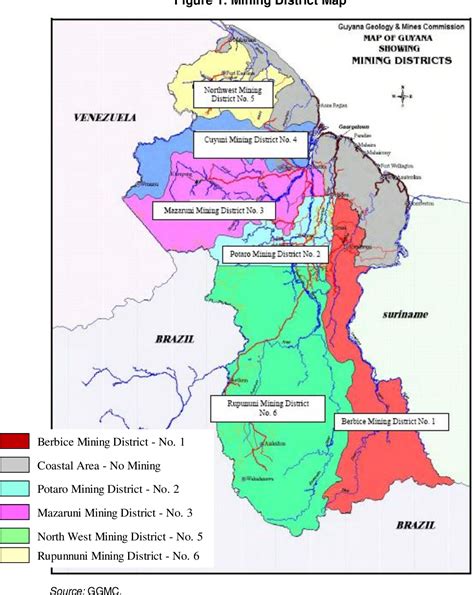 Figure 1 from Toward the Greening of the Gold Mining Sector of Guyana ...