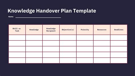 Handover Certificate Template