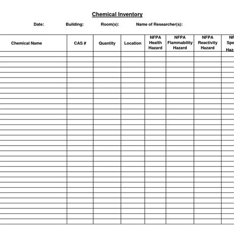 Chemical Inventory Spreadsheet in Chemical Inventory Template Excel ...