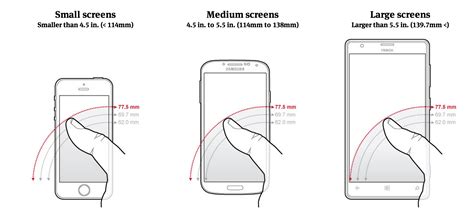 Is your puny iPhone really too small? Find out what display size fits your hand - 9to5Mac