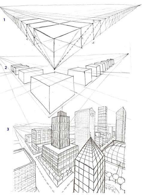 Simple Cityscape Drawing at GetDrawings | Free download