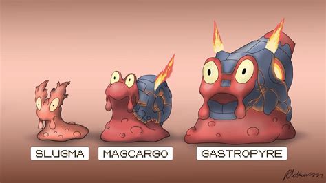 Working On a Full Fakemon Pokédex - Here's a Magcargo Evolution | Pokemon, Mario characters ...