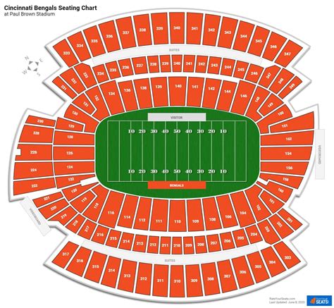 Bengals Seating Chart View | Hot Sex Picture