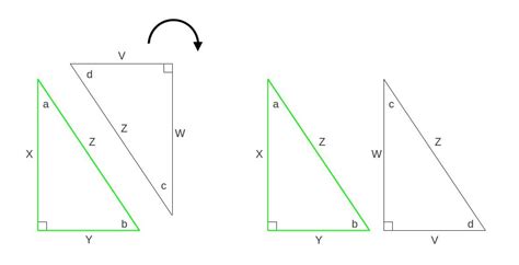 How do we know that the angles of a triangle add up to 180 degrees ...