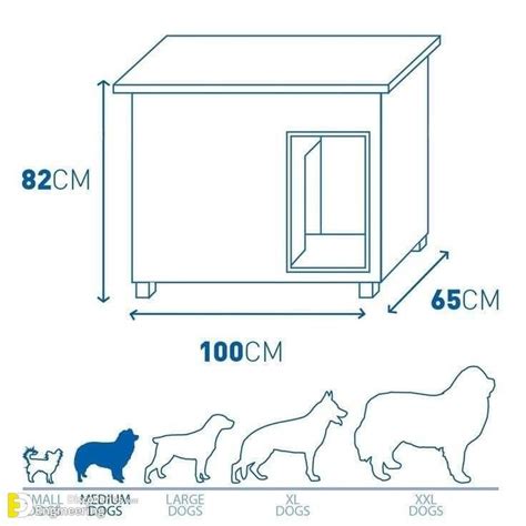 Dog House Design Idea And Dimensions | Engineering Discoveries | Dog house plans, Outdoor dog ...