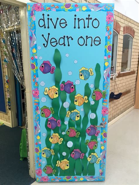 Under the sea classroom door. | Ocean theme classroom, Door decorations classroom, Classroom themes