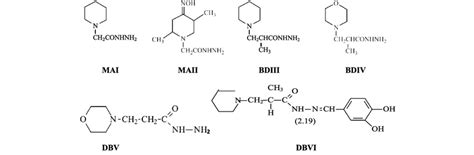 Structures of active pharmaceutical substances piperidine and ...