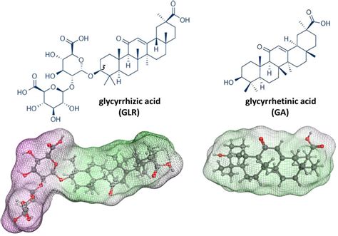 (a) Structures of glycyrrhizic acid (GLR) and glycyrrhetinic acid (GA).... | Download Scientific ...