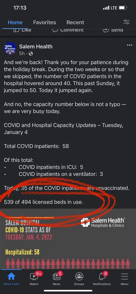 Salem Hospital at 539 of 494 licensed beds in use : r/oregon