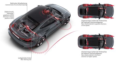 electrichasgoneaudi.github.io/_index.md at main · electrichasgoneaudi/electrichasgoneaudi.github ...