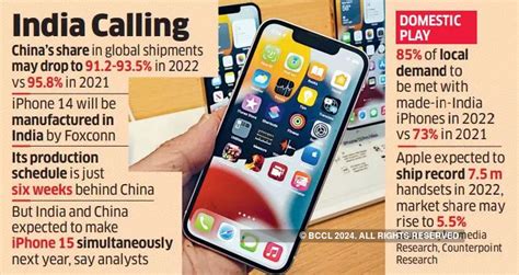 iPhones launch event: Apple likely to make more iPhones in India this ...