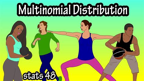 What Is The Multinomial Probability Distribution Formula Example Explained - YouTube