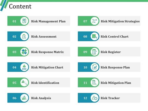 Content Powerpoint Slide Presentation Examples | Presentation ...