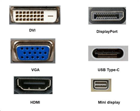 Monitor and USB Cable Types | WNY Shared Business Network News