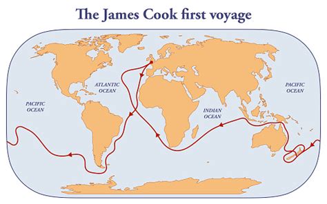 Die Erste Reise Von James Cook Stock Vektor Art und mehr Bilder von Karte ...