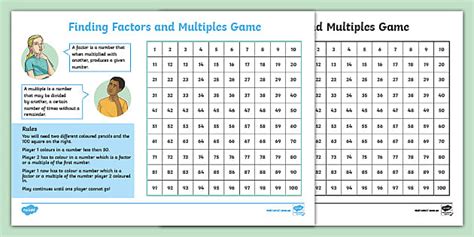 Finding Factors and Multiples Game (professor feito)