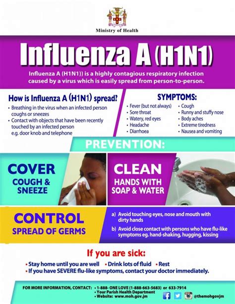 Influenza A (H1N1) – Ministry of Health & Wellness, Jamaica