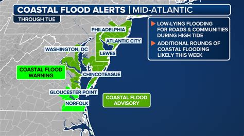 East Coast soaker brings the threat of high surf, coastal flooding this week | Fox Weather