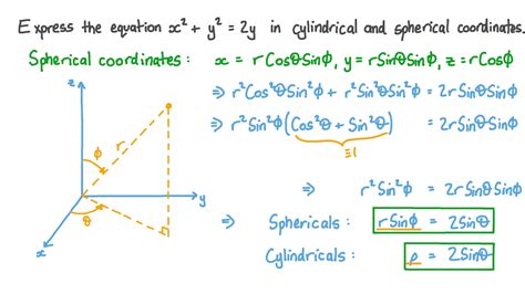 Question Video: Expressing Cartesian Functions in Cylindrical and Spherical Coordinates | Nagwa