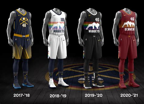 The Evolution of NBA City Edition Uniforms — UNISWAG