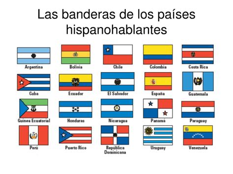 Banderas De Los Paises Hispanos