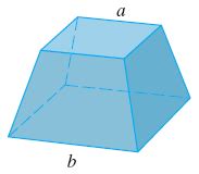 Solved: The Question States: A Frustum Of A Pyramid With S... | Chegg.com