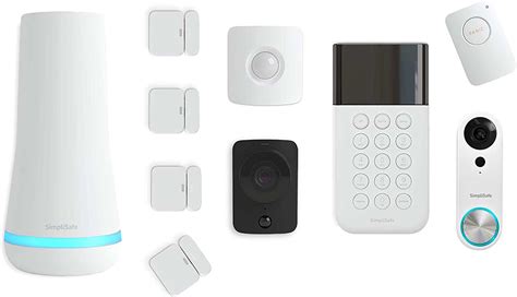 Best Self Monitored Home Security Systems in 2020