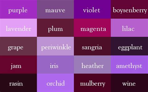 the names of different types of people in purple and red colors, with ...