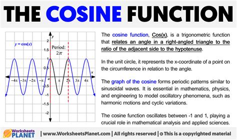 The Cosine Function