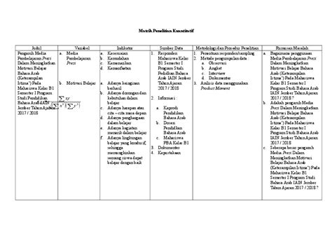 Contoh Matrik Penelitian Kualitatif Pai - IMAGESEE