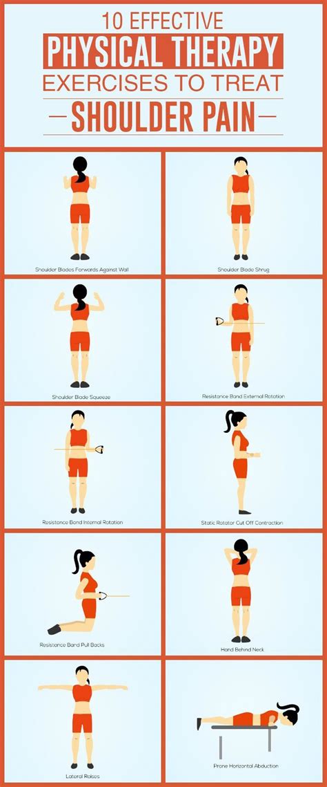 10 Effective Physical Therapy Exercises To Treat Shoulder Pain ...