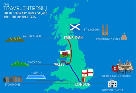 UK By Rail: 10D Scotland, Wales And London Itinerary Under S$1,400 - The Travel Intern