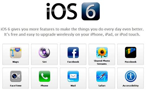 Apple’s iOS 6 is available for download to many devices | My Desultory Blog