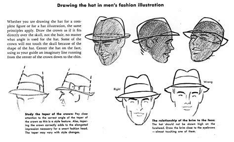 Cartoon SNAP: How to Draw Hats - Men's Classic Fedora Hat