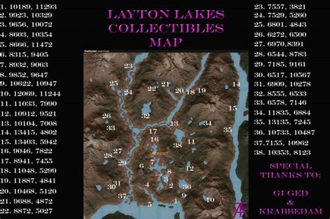 The Hunter: Call of the Wild - Layton Lakes Collectible Map & Coords ...