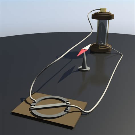 Oersted Experiment 3D Model $15 - .obj .unknown .ma - Free3D