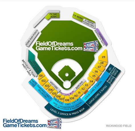 Field Of Dreams 2024 … - Amie Lindie