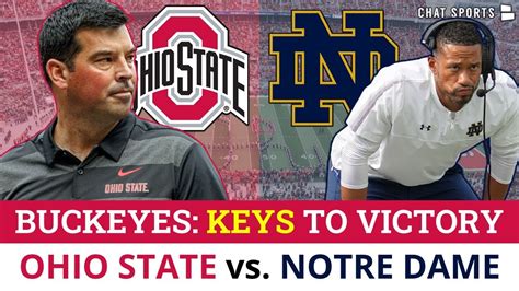 Ohio State Football News: Ryan Day’s BIG-TIME Keys To Victory + OSU vs ...