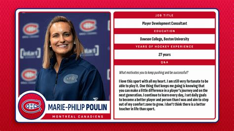 Women in Hockey: Marie-Philip Poulin | NHL.com