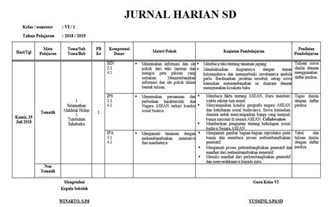 Contoh Jurnal Harian Sd K13 - Misteri Soal