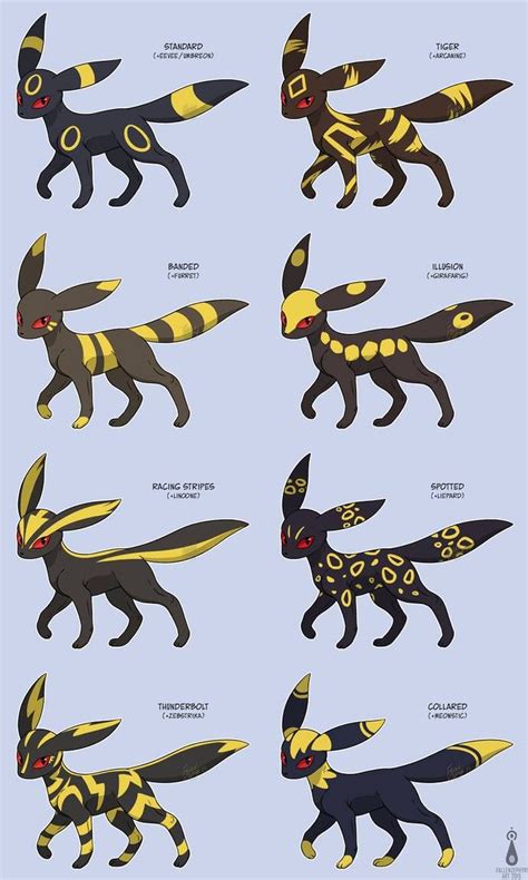 Explore best pokemon art on DeviantArt | Pokemon breeds, Pokemon eevee ...